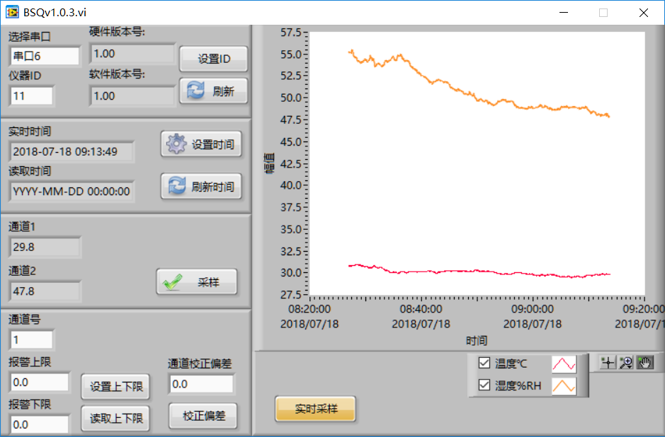 機(jī)房溫濕度監(jiān)控系統(tǒng)可帶漏水檢測(cè)